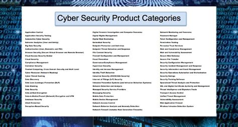 cyber security products
